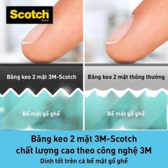 Băng dính hai mặt chịu lực trong suốt 3M Scotch 410-S19, 19mm x 1.5m, chịu trọng tải 3,3kg (1 cuộn)