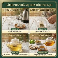 Trà Hoa Hòe Cam Thảo Túi Lọc Cao Cấp Hỗ Trợ Thanh Nhiệt, Ngủ Ngon [Hộp 30 Gói]