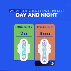 Băng Vệ Sinh siêu mỏng có cánh ALWAYS Ultra Thin