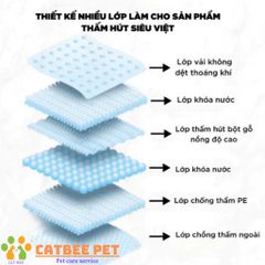 [Combo 30,50,100] Tã Lót Vệ Sinh Cho Chó Mèo - Tã Lót Siêu Thấm Hút Cho Chó Mèo Dog & Cat