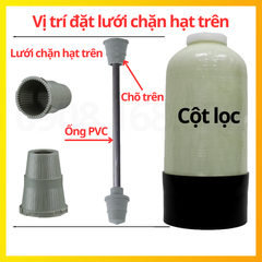 Lưới Chặn Hạt Trên - Chõ Trên, Sử Dụng Cho Cột Lọc Nước 844, 1054, 1252, 1354, 1465, 1665