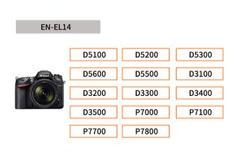 PIN MÁY ẢNH NIKON EN-EL14/A, DÙNG CHO CÁC DÒNG NIKON D3200, D3400, D5100, D5500, P7000, P7100, P7700