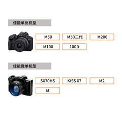 PIN CAMERA CANON LP-E12 (LPE12), DÙNG CHO CÁC DÒNG CANON EOS 100D, M10, M50, M200, KISS X7, SX70HS