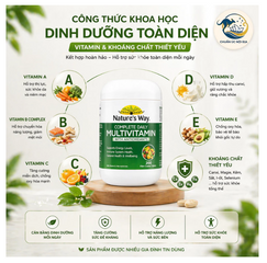 Vitamin Tổng Hợp Nature's Way Spirulina Úc - 200 Viên, Bổ Sung Khoáng Chất & Chất Chống Oxy Hóa, Tăng Cường Sức Đề Kháng