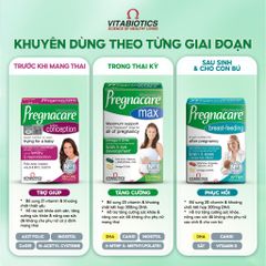 TPBVSK Pregnacare Breast-feeding Vitabiotics Bổ Sung Vitamin, Khoáng Chất, DHA & Omega-3 Cho Mẹ Đang Cho Con Bú – Hộp 84 Viên
