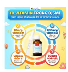 Dung dịch bổ sung vitamin cho trẻ Buona Bounavit Baby (20ml)