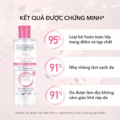 [EVOLUDERM] COMBO 02 Nước tẩy trang EVOLUDERM MICELLAR CLEANSING WATER DRY AND SENSITIVE SKIN 250ml