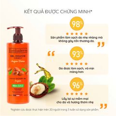 Gel Tắm Evoluderm Dưỡng Ẩm Mềm Mại Chiết Xuất Argan 500ml