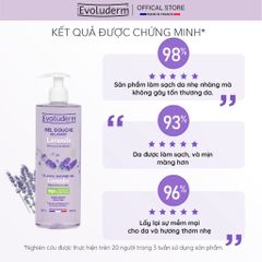 [EVOLUDERM] Gel Tắm Dưỡng Da Hương Lavender Evoluderm Relaxing Lavender Shower Gel 500ml