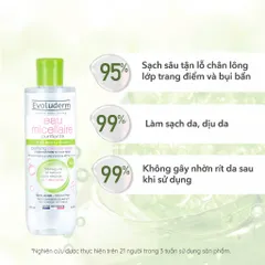 [EVOLUDERM] COMBO 02 Nước tẩy trang EVOLUDERM MICELLAR CLEANSING WATER COMBINATION TO OILY SKINS 250ml