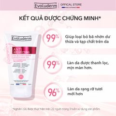 Sữa rửa mặt và Mặt nạ 2 in 1 Evoluderm giúp da sạch sâu, thông thoáng giảm mụn hiệu quả 150ml (17323) (QT)