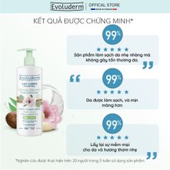 Gel Tắm Evoluderm Dưỡng Ẩm Mềm Mại Chiết Xuất Hạnh Nhân 500ml