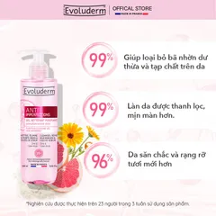 Gel Rửa Mặt Evoluderm Anti-Imperfections Chiết Xuất Bưởi Hồng Và Kẽm PCA Dành Cho Da Dầu Mụn 250ML(20390)