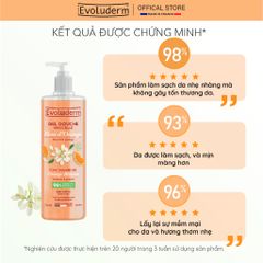 Gel Tắm Evoluderm Dưỡng Ẩm Mềm Mại Chiết Xuất Hoa Cam Orange Blossom 500ml