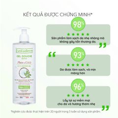 [EVOLUDERM] Gel tắm Detox Dưỡng Da Từ Dừa Và Trà Xanh Evoluderm Pluie de Coco Shower Gel 500ml