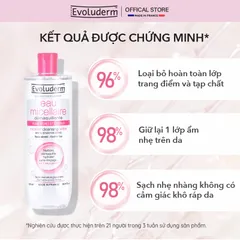 Bộ 2 nước tẩy trang Evoluderm dành cho da khô và nhạy cảm 250ml-500ml