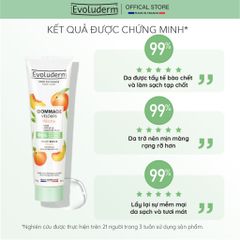 COMBO TBC Cho Da Mặt Evoluderm 150ml Và Kem Dưỡng Ẩm Ban Ngày Evoluderm 50ml