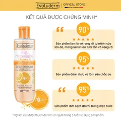 Nước Tẩy Trang Vitamin C Làm Sạch và Tươi Tắn Da Evoluderm Micellar Water Makeup Remover Vitamin C ( Nhiều phân loại)
