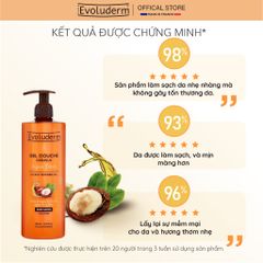 Gel Tắm Dưỡng Da Tinh Dầu Argan Evoluderm Gel Douche Crémeux Argan Divin 500ml