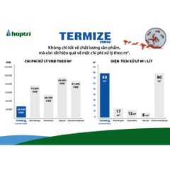 Thuốc diệt mối TERMIZE không mùi diệt cả đàn tiết kiệm chi phí hàng Hợp Trí chính hãng chai 50ml