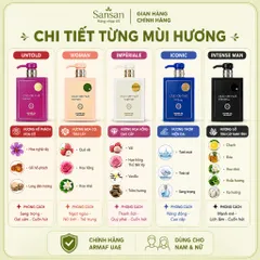 Sữa Tắm Nước Hoa Armaf Club De Nuit 360ml Chính Hãng | Thơm Lâu Dưỡng Ẩm Da