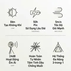 Quạt tích điện URINGO, chống muỗi, có đèn,Pin 10000mAh sạc được điện thoại
