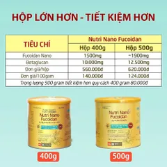 Thực Phẩm Bổ Sung Nutri Nano Fucoidan 500gr Ngũ Cốc Thực Dưỡng tự nhiên