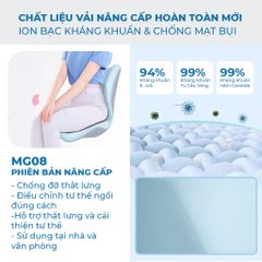 Ghế Điều Chỉnh Tư Thế Ngồi ISUNI BẢN MG08 Ghế Tựa Lưng Chống Gù Công Thái Học Giảm Đau Mỏi Lưng 772409