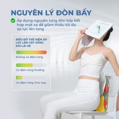 [BẢN ONEWAY] Ghế Điều Chỉnh Tư Thế Ngồi ISUNI Giúp Giảm Đau Mỏi Lưng Khi Lái Xe, Ngồi Làm Văn Phòng 772414