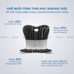 [BẢN CHO NGƯỜI CAO TRÊN 1M7] Ghế Điều Chỉnh Tư Thế ISUNI, Chỉnh Dáng Ngồi Giúp Giảm Đau Lưng Đáng Kể 772424