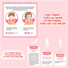 Siro hỗ trợ tăng sức đề kháng Kids Smart Liquid Multi + Iron Nature's Way (200ml)