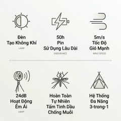 Quạt tích điện URINGO, chống muỗi, có đèn,Pin 10000mAh sạc được điện thoại 773625