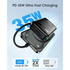 Pin dự phòng 20.000mAh EnergyQC, sạc nhanh 35w cho iPhone 17 , liền 2 dây sạc C & L 773659