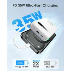 Pin dự phòng 20.000mAh EnergyQC, sạc nhanh 35w cho iPhone 17 , liền 2 dây sạc C & L 776065