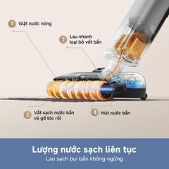 Máy hút bụi lau nhà XẺO MI Dreame Mova X40 Pro lau nước nóng 90°C, giặt & sấy khô giẻ 776086