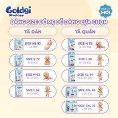 Bỉm quần Goldgi M-class mỏng nhẹ, siêu khô thoáng hạ nhiệt cho mùa hè đủ size chính hãng