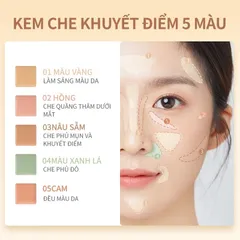 Bảng che khuyết điểm 5 ô Allround Concealer Palette