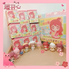 [MINI WORLD] LIMITED HUAXIAOLOU BLINDBOX BLINDBAG 778263