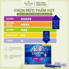 Tampon Tampax Pearl Có Ống Đẩy Siêu Thấm Hút Không Mùi LeakGuard Chống Tràn Hộp 45/60 Cái - Nội địa Mỹ