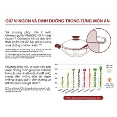 Nồi đa năng Amway Queen - Mã hàng hóa 103815