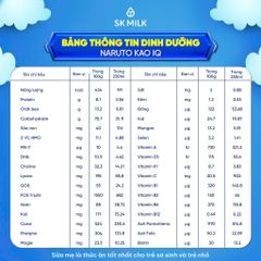 Naruto Kao IQ – Dinh dưỡng cho trẻ 1-10 tuổi, hỗ trợ miễn dịch, phát triển chiều cao & trí não 850g 779622