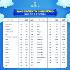 Naruto Sure Canxi Thực phẩm dùng cho chế độ ăn đặc biệt 779625