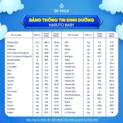 Naruto Baby – Sữa bột dinh dưỡng hỗ trợ miễn dịch & phát triển toàn diện 779626