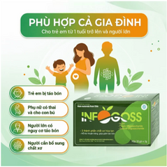 Bột hòa tan giúp giảm táo bón Infogoss IAP (30 gói)