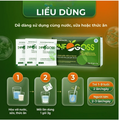 Bột hòa tan giúp giảm táo bón Infogoss IAP (30 gói)