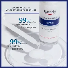 Serum Eucerin Phục Hồi Da Nhạy Cảm 30ml - UltraSENSITIVE Repair Serum