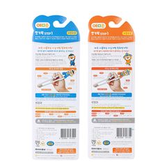 Đũa tập ăn cho bé Pororo thiết kế nhân vật 3D dễ thương có xỏ ngón dễ dàng sử dụng Hàn Quốc