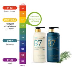 Dầu gội xả Biotin B7 Welcos Forest Hair Loss Shampoo sạch gàu, giảm ngứa Hàn Quốc