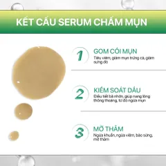Serum Chấm Mụn GUO - Cải Thiện Mụn Hiệu Quả Với AHA 2.2%, BHA 1%, Sulfur - Sản Phẩm Chăm Sóc Da Nhạy Cảm 10ml/30ml