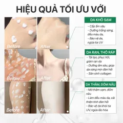 Kem Dưỡng Trắng Body Rau Má GUO – Centella Healthy White Body Cream 50g/250g/500g, Dưỡng Ẩm, Làm Sáng Da, Chống Nắng Nhẹ